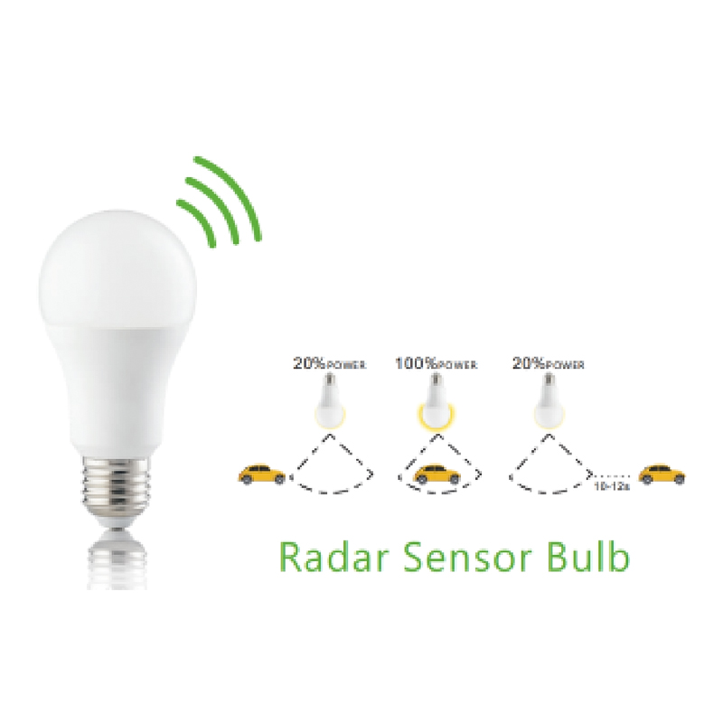 مصابيح LED لمستشعر الحركة بالرادار A60